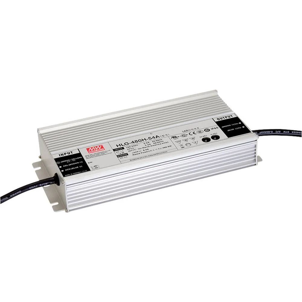 MEAN WELL Inbouwnetvoeding 24Vdc 20A 480W 3-in-1 Dimming (0-10V, 10V PWM, Externe Potentiometer)